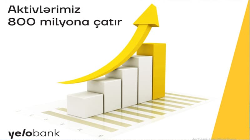 Yelo Bank 3-cü rübü uğurla başa vurdu (R)