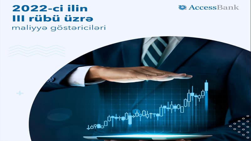 AccessBank 2022-ci ilin üçüncü rübünün maliyyə hesabatını açıqlayır (R)
