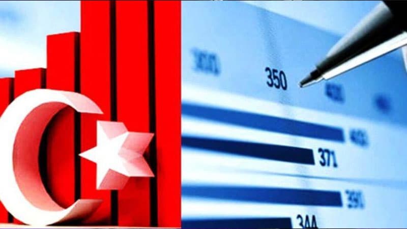 Türkiyə iqtisadiyyatına dəyən ziyan yüz milyarda da çata bilər - Ekspert