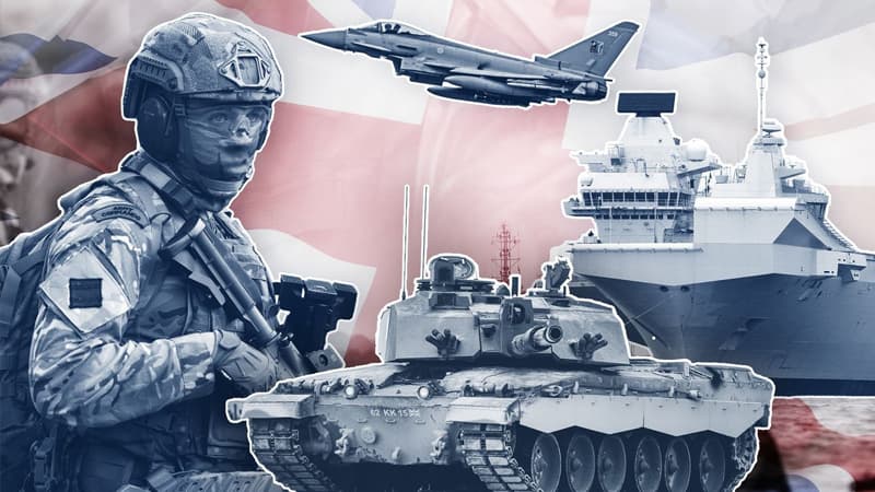 Britaniya hava hücumu zamanı özünü müdafiə edə bilməyəcək - "Sky News"