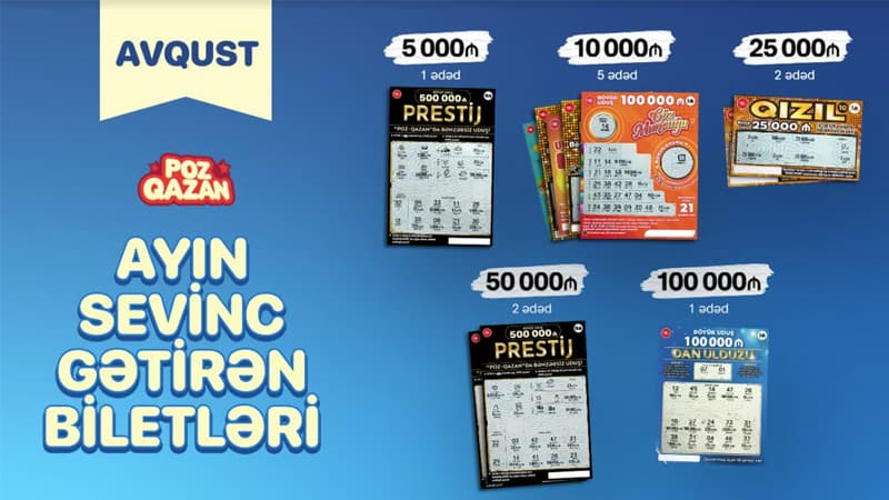"Poz-Qazan" avqustda 11 böyük uduş qazandırıb
