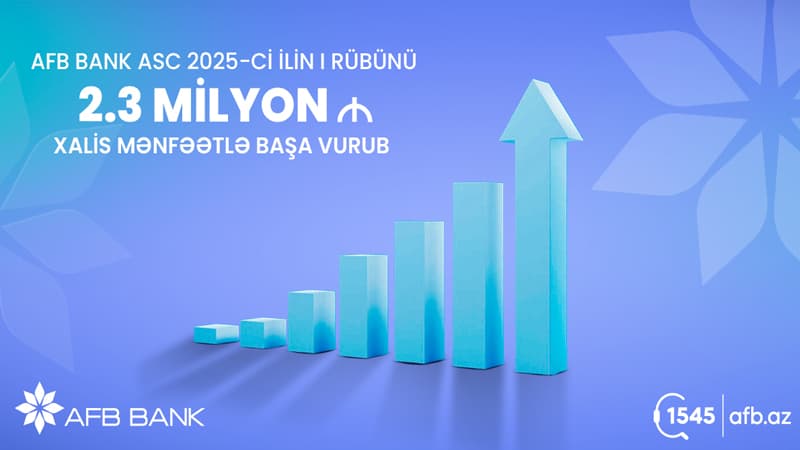 "AFB Bank" I rüb üzrə 2,3 milyon manat xalis mənfəət əldə edib