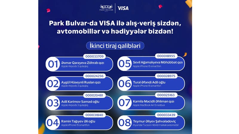 "Park Bulvar"da "VİSA" ilə möhtəşəm lotereyasının qalibləri məlum olub