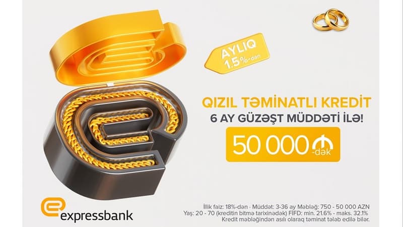 Rəsmi iş yeri olmadan kredit götürmək mümkündür
