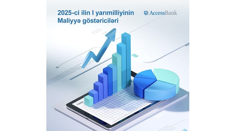 AccessBank 2025-ci ilin 1-ci yarısı üzrə maliyyə hesabatını açıqlayır