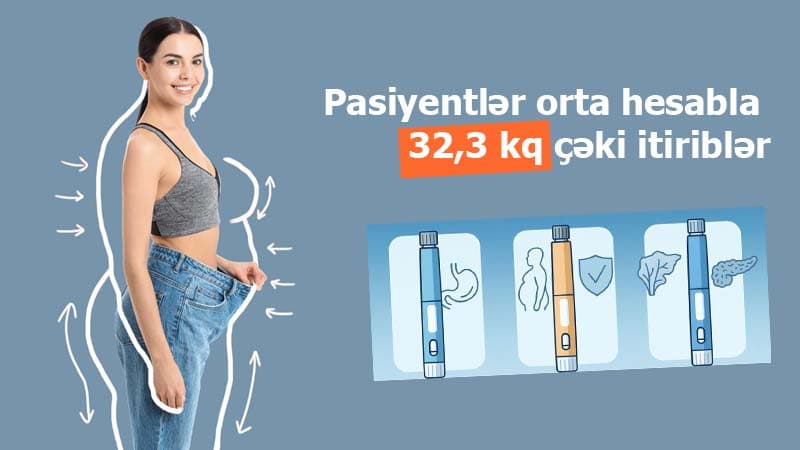 "Ozempic"i geridə qoyan yeni arıqlama dərmanı hazırlandı
