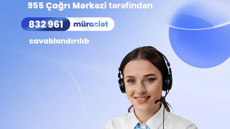 ADSEA Çağrı Mərkəzi tərəfindən 832 961 zəng cavablandırılıb