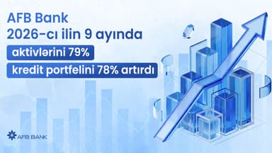 AFB Bank 2026-cı ilin 9 ayında aktivlərini 79%, kredit portfelini 78% artırdı