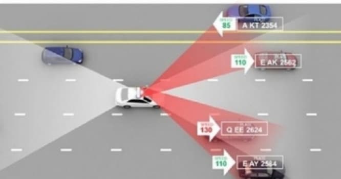 Yol polisinin yeni sistemi və yeni qaydalar - Hər yerdə RADAR TƏHLÜKƏSİ