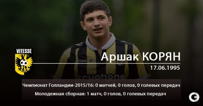 Hollandiyada oynayan erməni futbolçu Azərbaycanla oyuna çağırıldı