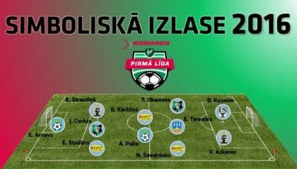 Azərbaycan millisinin sabiq üzvü Latviyada ilin futbolçusu seçildi - FOTOLAR