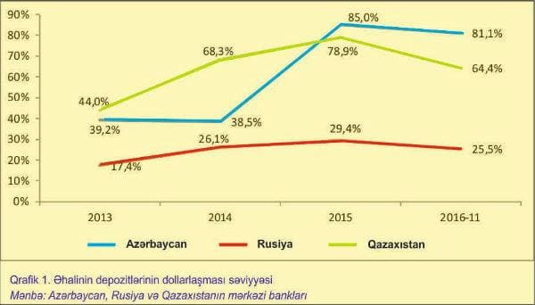 Manatın ağır fəsadları barədə xəbərdarlıq