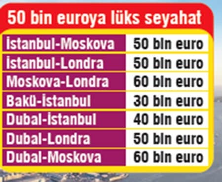 İstanbula özəl təyyarə ilə uçan Azərbaycan zənginləri - 30 min avroya!
