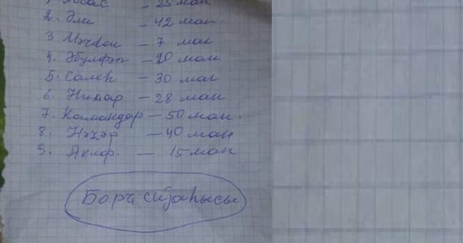 Bakıda hamı bu borc siyahısından danışır... - FOTO