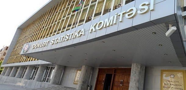 Azərbaycan 3,4 milyard dollarlıq məhsul idxal edib