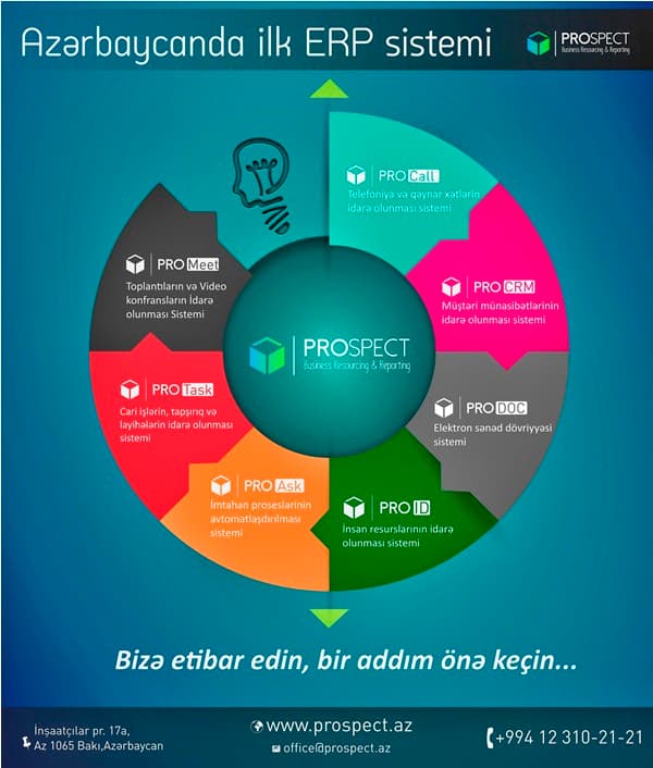 Səmərəli idarəetmə üçün ağıllı həll!