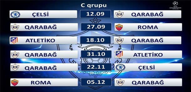 "Çelsi", "Atletiko" və "Roma"nın Bakıya gələcəyi tarixlər açıqlandı