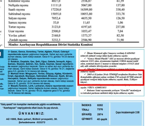 Tale Heydərov «milyonerlər məhəlləsi»ndəki evinin sənədini itirdi (FOTOFAKT)