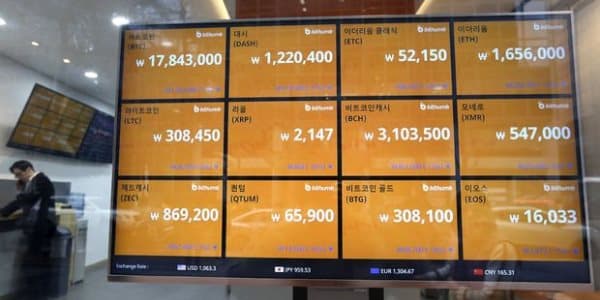 Ən böyük kripto valyuta oğurluğu: 534 milyon dollar