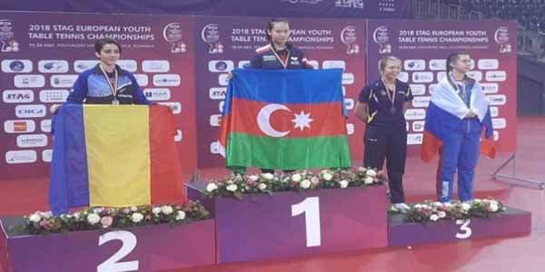 Azərbaycan idmançısı Avropa çempionu oldu