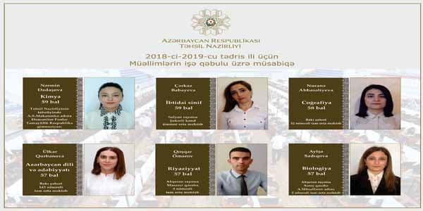 Yüksək balla işə qəbul olan müəllimlər (FOTO)