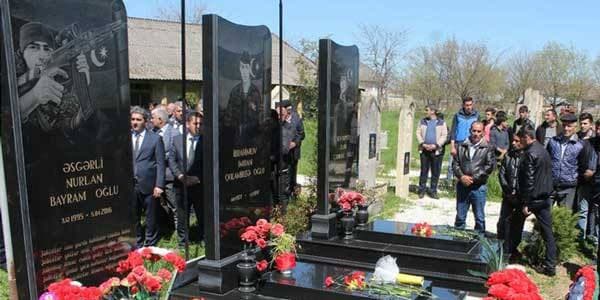 Şəhid adından alver etmək günahdır