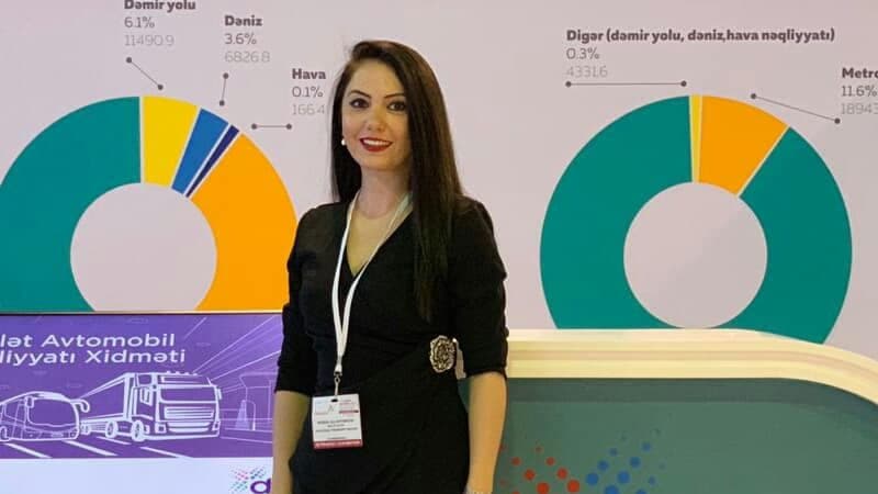 DANX: Yalnız "Fərqlənmə Nişanı" olan taksilər fəaliyyət göstərəcək