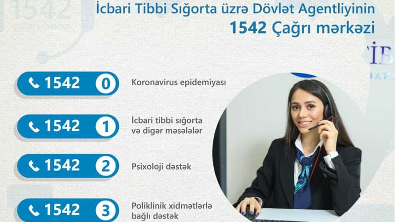 Azərbaycanda koronavirusa görə iki yeni xidmət istifadəyə verildi