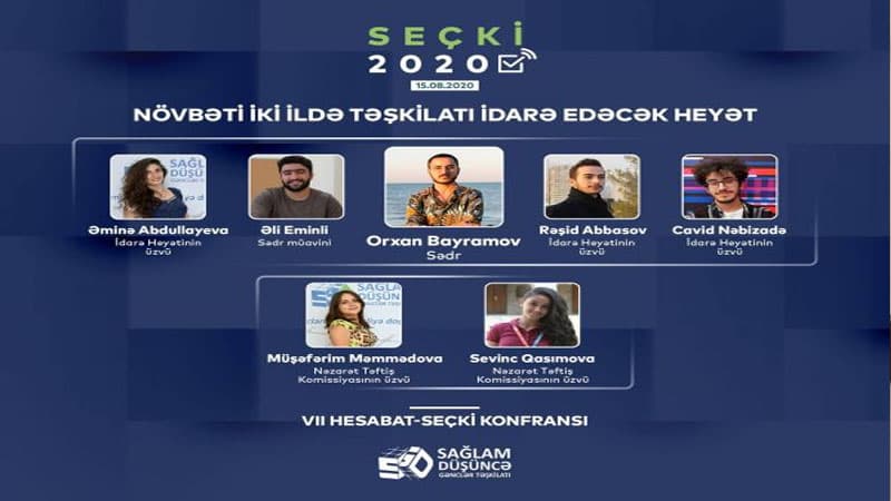 “Sağlam Düşüncə” Gənclər Təşkilatı onlayn səsvermə ilə sədr seçdi