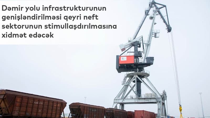 Dəmir yollarındakı yeniliklər ölkənin tranzit potensialını necə artırdı?