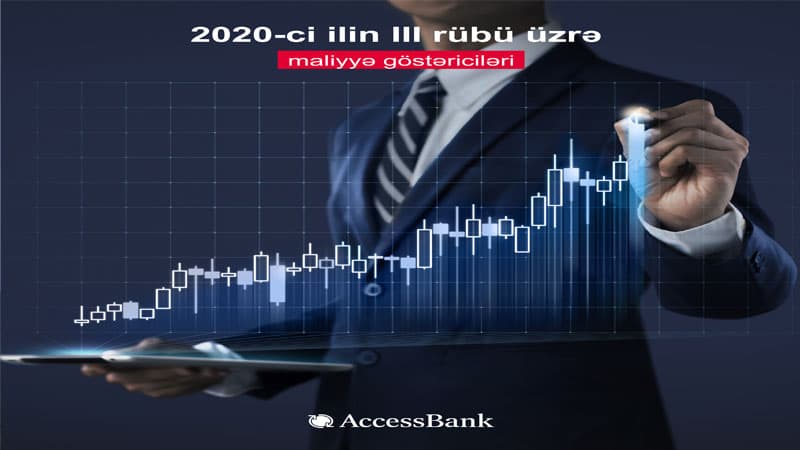 “AccessBank” 2020-ci lin üçüncü rübünü mənfəətlə başa vurdu