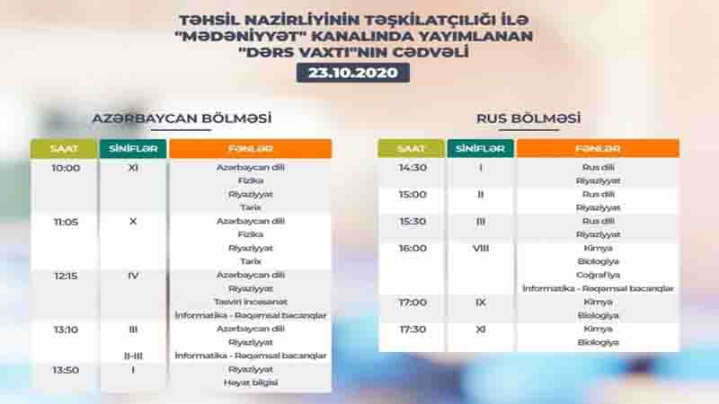 Teledərslərin oktyabrın 23-nə olan cədvəli