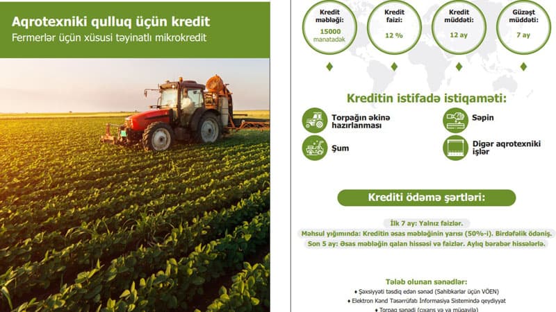 Fermerlər üçün xüsusi təyinatlı mikrokredit paketləri istifadəyə verildi