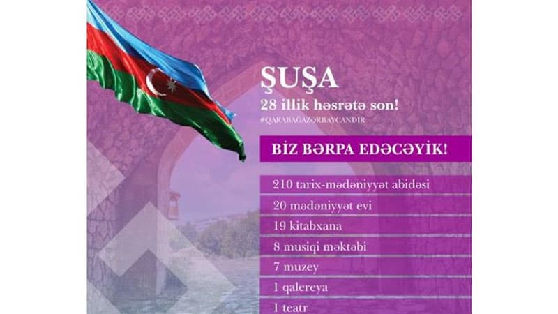 Şuşada bərpa ediləcək mədəniyyət müəssisələri (SİYAHI)
