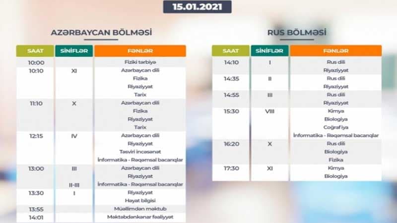 Teledərslərin yanvarın 15-nə olan cədvəli