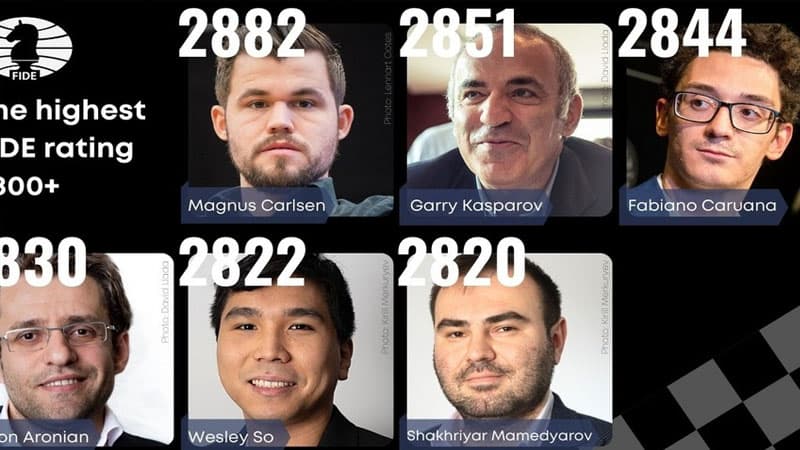 Şəhriyar Məmmədyarov şahmat tarixinə düşdü
