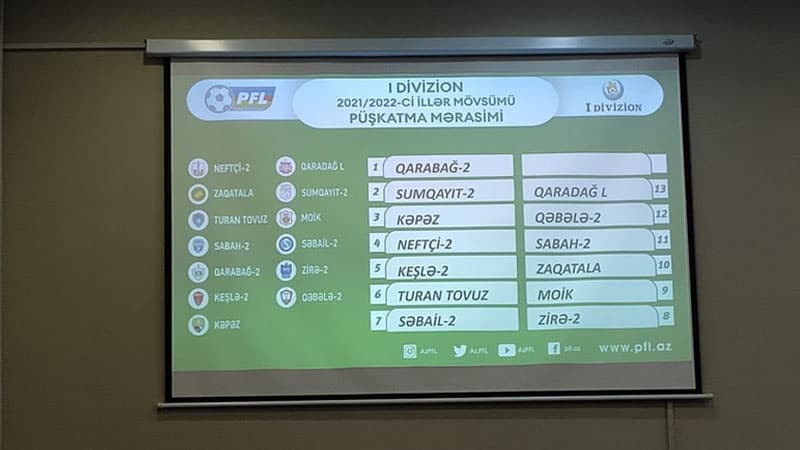 Birinci Divizionda yeni mövsümün püşkü atıldı