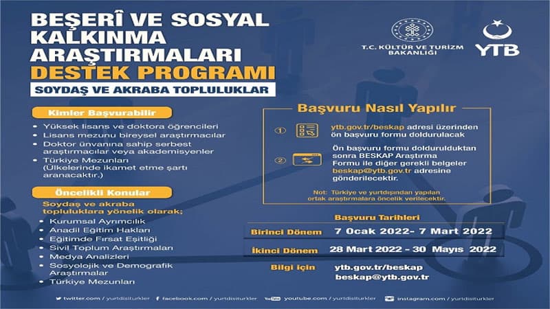 Türkiyədən qardaş icmalarla bağlı elmi tədqiqatlara dəstək