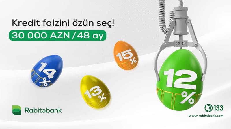 Kredit faizini özünüz seçsəydiniz, bu, hansı olardı? 12%, 13%, 14% ya 15%?