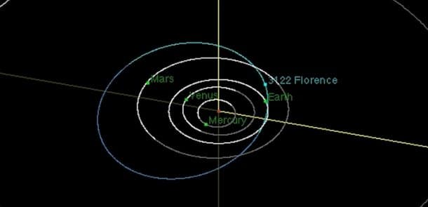 NASA Yerə yaxınlaşan asteroidin görüntülərini yaydı (VİDEO)